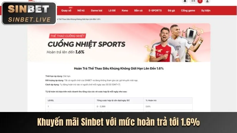 Giao diện cá cược thể thao sbet